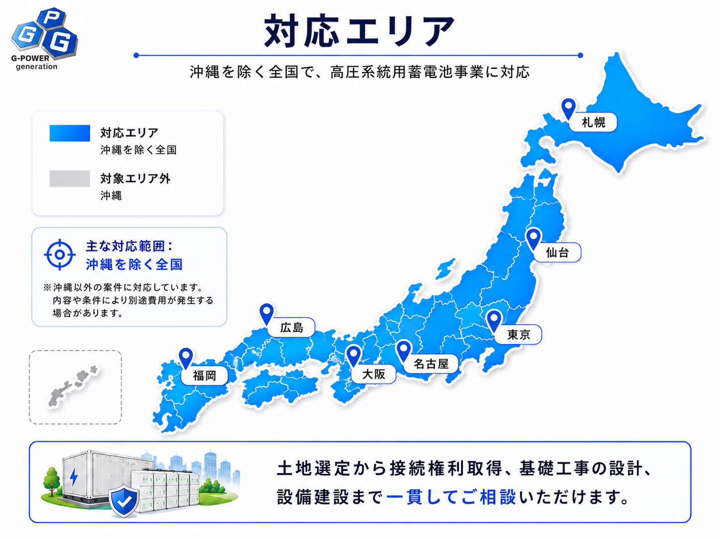 東日本・中部エリアを中心に、沖縄県以外の全国エリア対応で高圧系統用蓄電池事業に対応。